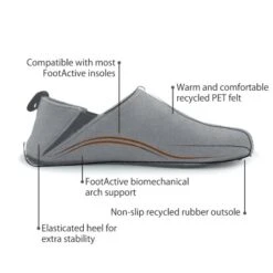 ZULLAZ Grey Orthotic Slippers 2.0 -Sports Protective Gear Store ZULLAZ Orthotic Grey Main2