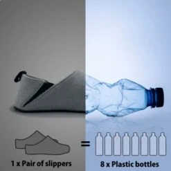 ZULLAZ Grey Orthotic Slippers 2.0 -Sports Protective Gear Store ZULLAZ Orthotic Grey Main3