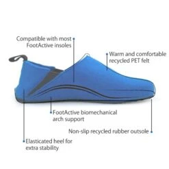 ZULLAZ Blue Orthotic Slippers 2.0 -Sports Protective Gear Store ZULLAZ Orthotic Slippers 2.0 BLUE2