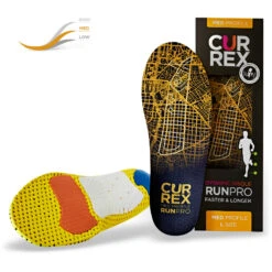CurrexSole RunPro Medium Profile Dynamic Insoles -Sports Protective Gear Store currex medium profile insoles2
