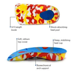 FootActive Kids 3/4 Length Insoles -Sports Protective Gear Store footactive kids insoles 04