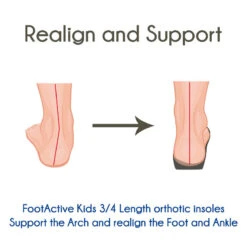 FootActive Kids 3/4 Length Insoles -Sports Protective Gear Store footactive kids insoles 05