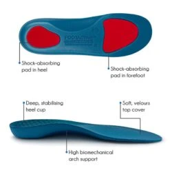 FootActive Plantar Fasciitis Orthotic Full Length Shoe Insoles -Sports Protective Gear Store footactive plantar fasciitis main2