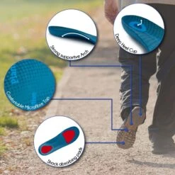 FootActive Plantar Fasciitis Orthotic Full Length Shoe Insoles -Sports Protective Gear Store footactive plantar fasciitis main4