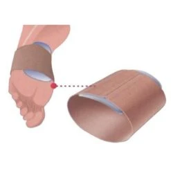 JuraGel Silicone Metatarsal Pad With Elastic Band