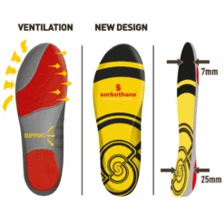 Sorbothane Shock Stopper Double Strike Insoles -Sports Protective Gear Store sorbothane shock stopper double strike insole 055
